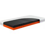 Hn8 Schlafsysteme Sleep Balance – Zboží Mobilmania