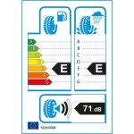 Fortune FSR901 185/55 R15 86H – Hledejceny.cz