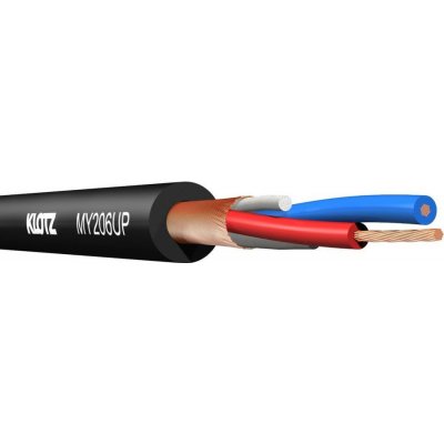 Klotz MY206UP – Zboží Dáma