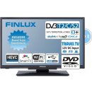 Finlux TV24FDM5660