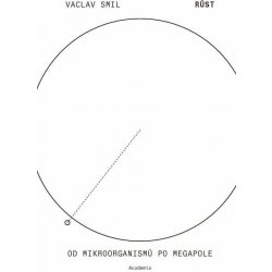 Růst - Od mikroorganismů po megapole - Václav Smil