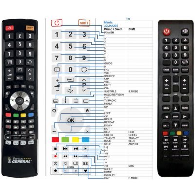 Dálkový ovladač General Manta 32LHA29E, 40LFA29E, 50LUA29E, 65LUA29EV1, LED9020E1S, LED9320E1S – Zboží Živě