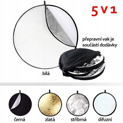 Blenda JYC Pro nejlepší výsledky – Zboží Živě