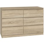 TPS Malva M6 120 cm – Zboží Dáma