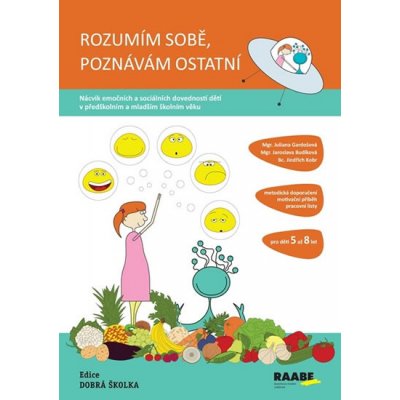 Rozumím sobě, poznávám ostatní – Zboží Mobilmania