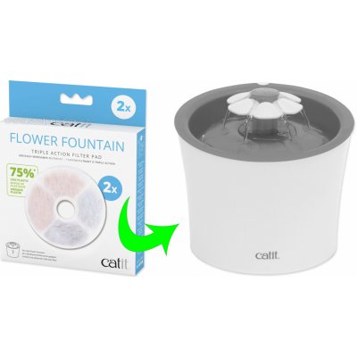 Catit Triple Action náhradní filtr pro fontány 2er Set – Zboží Dáma