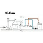 Hi-Flow tepelný výměník 13 kW – HobbyKompas.cz