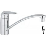 GROHE 33771001 – Hledejceny.cz