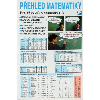 Přehled matematiky tabulky ZŠ SŠ