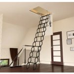 FAKRO LST 60x90 cm 280 cm – Zbozi.Blesk.cz