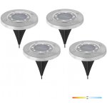 Kobi LED2B – Hledejceny.cz