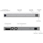 Ubiquiti USW-Pro-HD-24 – Hledejceny.cz