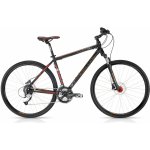 Kellys Cliff 90 2021 – Hledejceny.cz