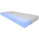 Bazyl MAXPUR – Zboží Dáma