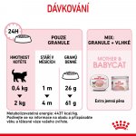 Royal Canin Mother & BabyCat 2 kg – Hledejceny.cz