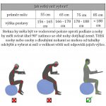 Movit 75 cm – Zboží Dáma