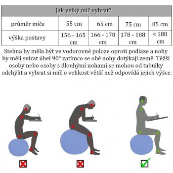 Movit 75 cm