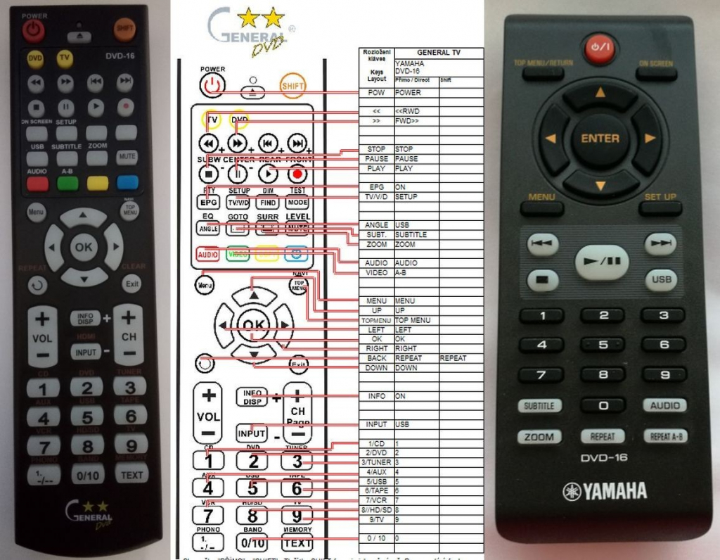 Torress's Product Image