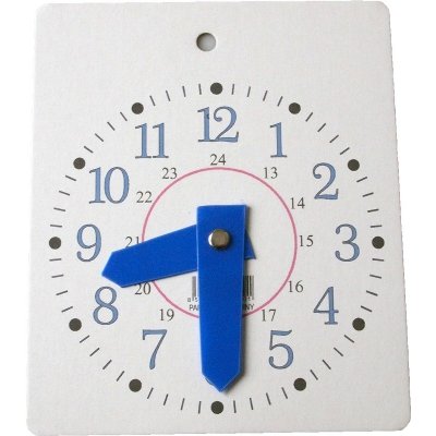 Parkovací hodiny – Sleviste.cz