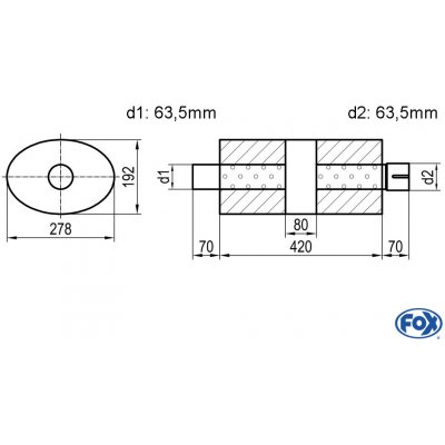 FOX UNI-K75442063s – Hledejceny.cz