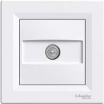 Schneider Electric EPH3200321 – Hledejceny.cz