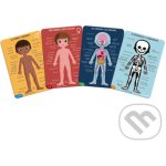 JANOD Lidské tělo 3v1 50,75,100 dílků – Zboží Dáma