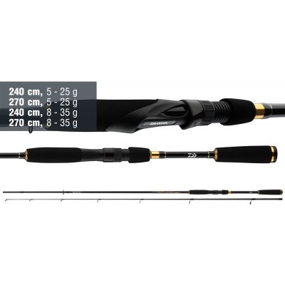 Daiwa Crossfire Jiggerspin 2,7 m 5-25 g 2 díly – Zboží Dáma