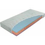Materasso Ergoflex – Sleviste.cz