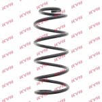 BOSAL BS 190-201 – Hledejceny.cz