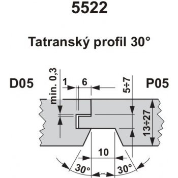 KARNED Sada fréz na pero a drážku SK 5522 180xx40 / 4z - Tatranský profil  30° od 31 600 Kč - Heureka.cz