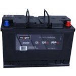 MaXgear 85-0030 – Zbozi.Blesk.cz