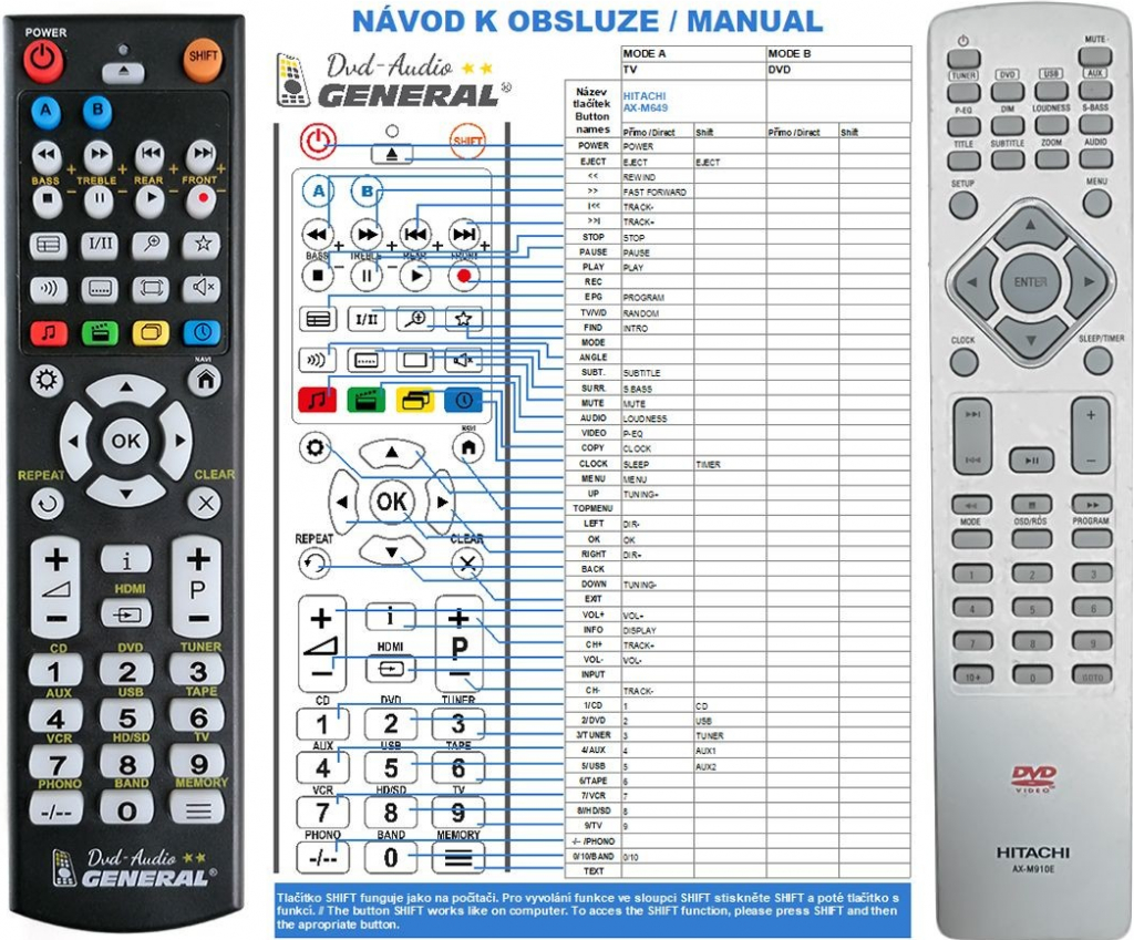 Dálkový ovladač General Hitachi AX-M910E