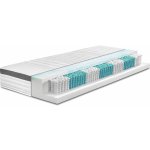 BADENIA TRENDLINE – Zboží Dáma BADENIA TRENDLINE – Zboží Dáma