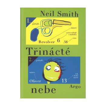 Třinácté nebe - Neil Smith