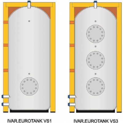 IVAR EUROTANK VS3 1500 1J11A55 – Zboží Mobilmania