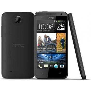 HTC Desire 300