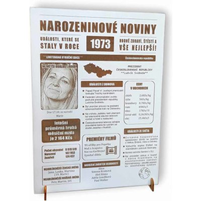 Narozeninové noviny z roku narození - Poštou – Hledejceny.cz