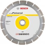 Bosch 2.608.615.031 – Hledejceny.cz