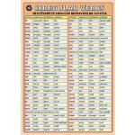 Irregular verbs - nejužívanější anglická nepravidelná slovesa - Kupka Petr a kolektiv – Zboží Mobilmania