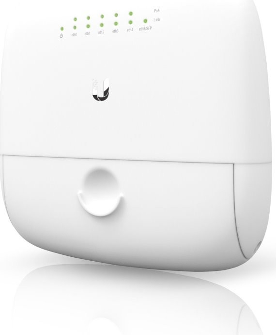 Ubiquiti EP-R6