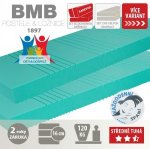 BMB NINA – Sleviste.cz