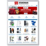 Jansen Display Klaprám A0, ostrý roh – Zboží Dáma