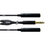 Cordial CFY 0,3 VKK – Sleviste.cz