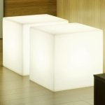Newgarden LUMCB032OFNW – Hledejceny.cz