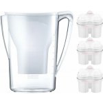 BWT Penguin 2,7 l – Zboží Dáma