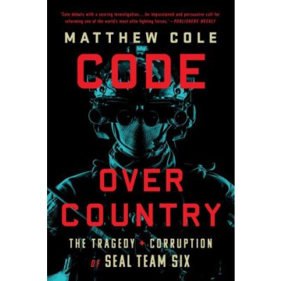 Code Over Country – Hledejceny.cz