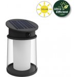Philips 8720169361942 – Hledejceny.cz