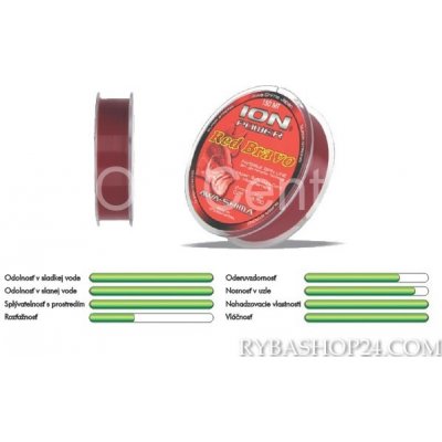 Awa-Shima Ion Power RED BRAVO 150 m 0,28 mm – Zboží Mobilmania