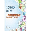 Souhrn látky z matematiky 1. stupeň ZŠ