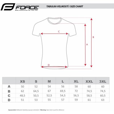 Force MTB ANGLE krátký rukáv bílo-modrý dámský – Zboží Dáma